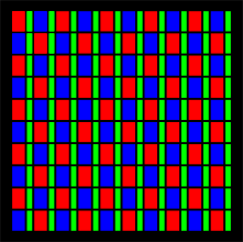 Wzór macierzy PenTile