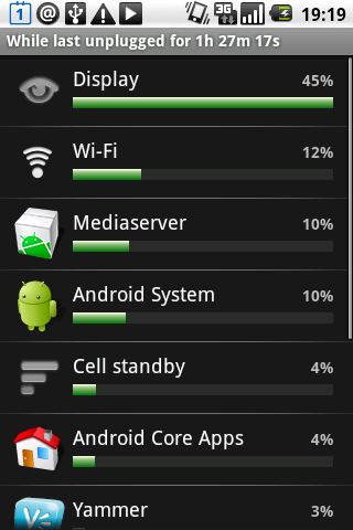 android_battery_use