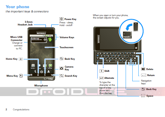 droid2-userguide2