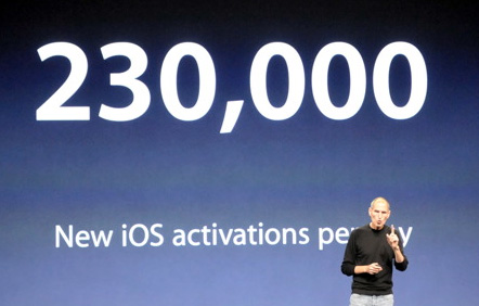 ios-230000lg
