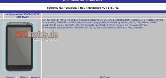 thunderbird-crazy-specs-550x261