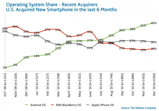 os-acquire-last-6-months1