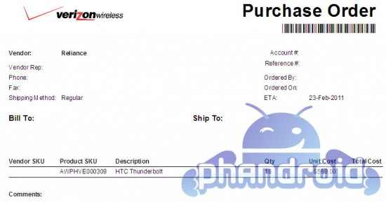 Zamówienie HTC ThunderBolt