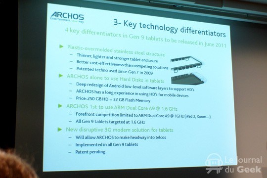 3-18-11-archos-gen-9