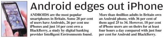 android_british_data-550x128