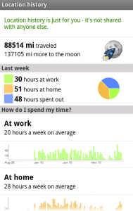 Google Maps 5.3 - statystyki meldunków