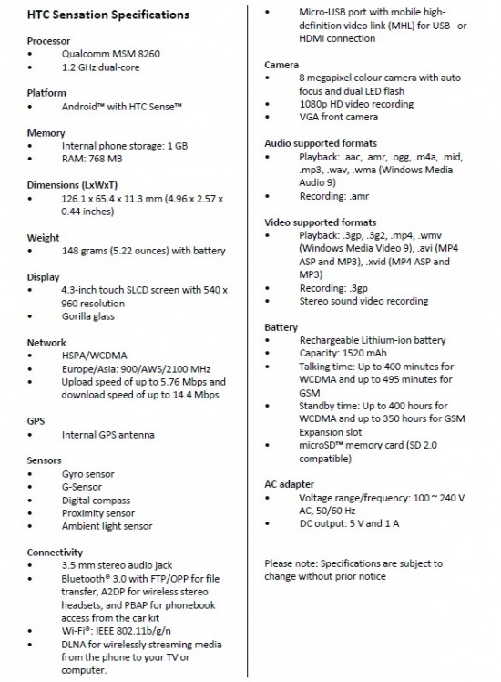 htc-sensation-specs