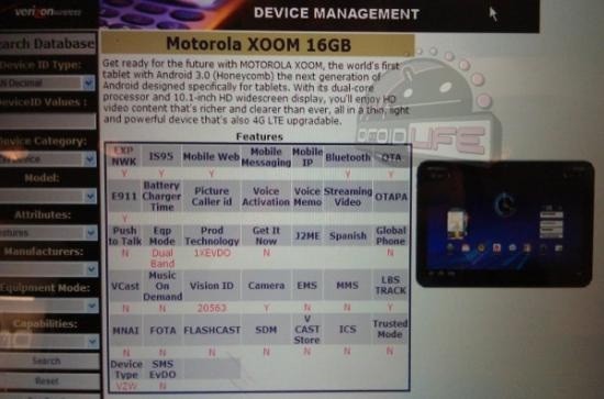Dokumenty Verizon świadczące o planach wydania Motoroli XOOM 16 GB