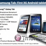 Samsung Galaxy Tab za normalne pieniądze