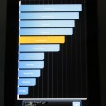 Samsung Galaxy Tab - Quadrant